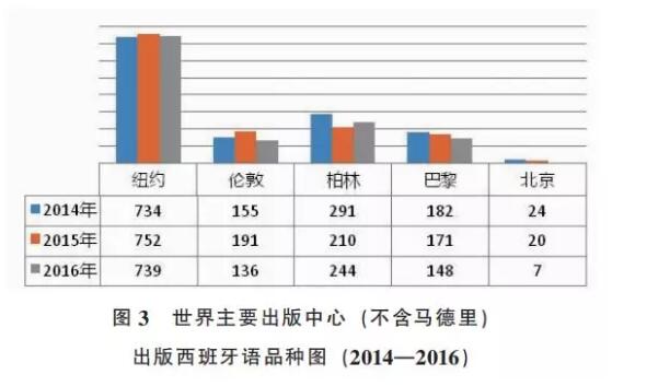 2018世界出版3.jpg