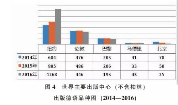 2018世界出版4.jpg